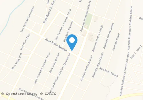 VAREJAO FLORES LTDA Varejista Mercearias em Jacinto MG