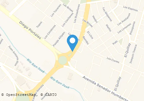 FARMACIA CELIN Medicinas en Arica AP