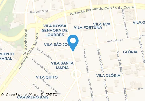 AUTOMOTOR COMERCIO DE AUTO PECAS LTDA Veículos em Campo Grande MS
