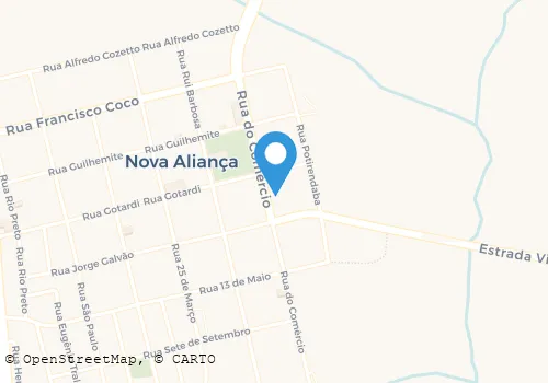 ANTONIO VICENTE E CIA LTDA ME Varejista Mercearias em Nova Aliança SP