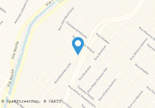 SUPER MERCADO IRMAOS PORTO LTDA Varejo em Ribeirão Preto SP