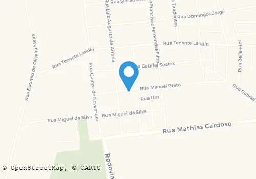 APARECIDO ALEXANDRE DA SILVA-VALPARAISO ME Varejista Mercearias em Valparaíso SP