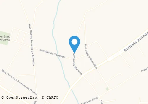 ZILDA GIOLO DE CAMPOS Varejista Mercearias em Serra Azul SP
