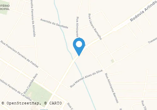 OGASSAWARA E OGASSWARA LTDA ME Varejo em Serra Azul SP