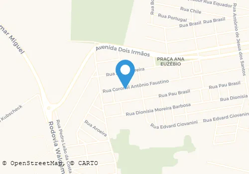 DROGARIA NOVA ERA LTDA Fármacos e drogarias em Serrania MG