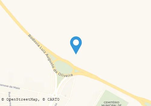 IDYLIO CARLI Varejista Mercearias em Dourado SP