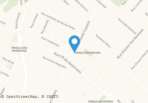 DROGARIA ENKE LTDA ME Farmácias E Drogarias em Cosmópolis SP