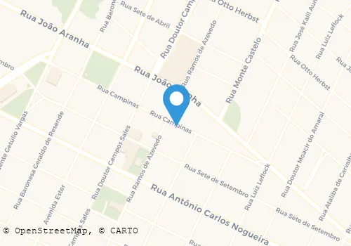 HOTEL POUSA-LA LTDA Hotéis em Cosmópolis SP