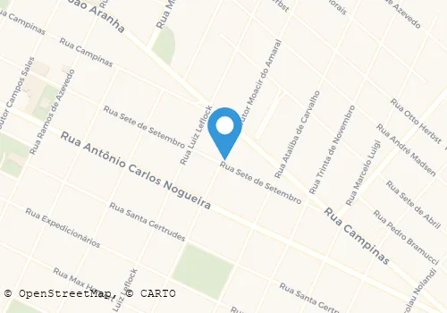 AUTO ESCOLA RODRIGUES DE COSMOPOLIS LTDA-ME Escolas em Cosmópolis SP