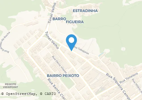 SIQUEIRA CAMPOS AUTO PECAS LTDA Veículos em Rio De Janeiro RJ