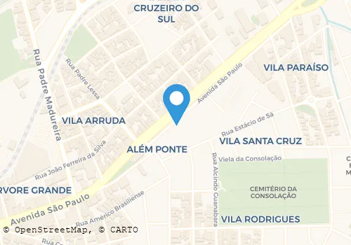 VDS AUTO PECAS LTDA Veículos em Sorocaba SP