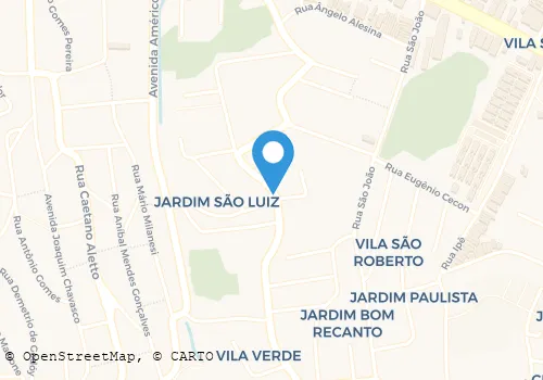 GODOCAR INDUSTRIA E COMERCIO DE AUTO PECAS LTDA Veículos em Mauá SP