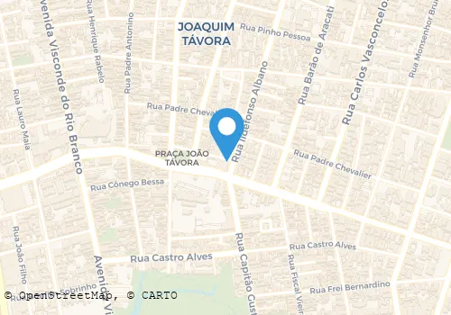 BUDEGA Supermercados em Fortaleza CE