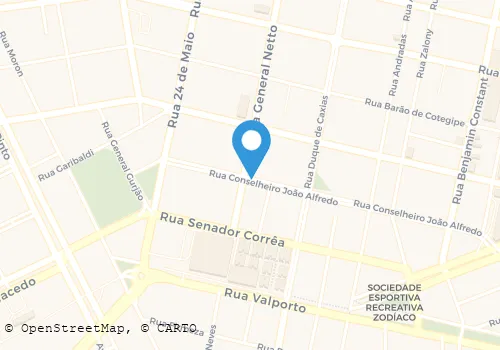 BETEL AUTO PECAS LTDA ME Empregos em Rio Grande RS