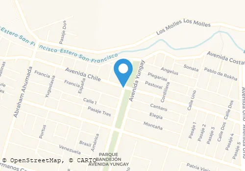 INCONTRO LTDA. Turismo Y Hotelería en San Felipe VS