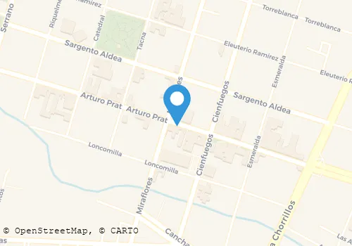 FARMACIA GAETE Medicinas en San Javier ML