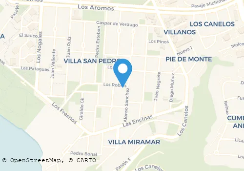 ALIMENTACION Y TERAPIAS RUTH MERCEDES PÉREZ GANGAS E.I.R.L. Panaderías en San Pedro de la Paz BI