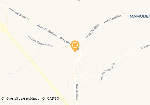EXTENSÃO DE SAÚDE DE NOSSA SENHORA FÁTIMA
