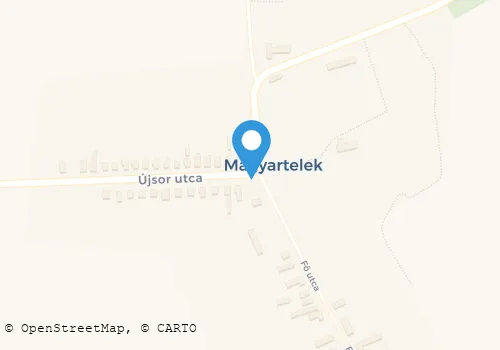 Térkép