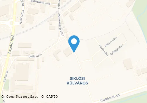 Térkép