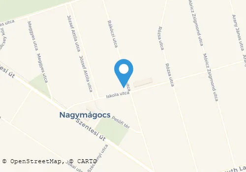 Térkép