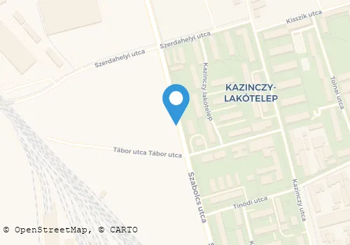 Térkép