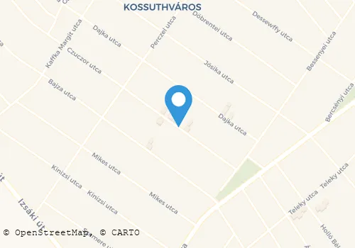 Térkép