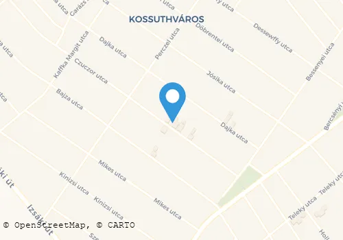 Térkép