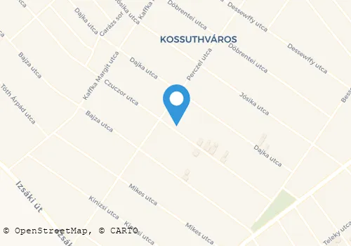 Térkép