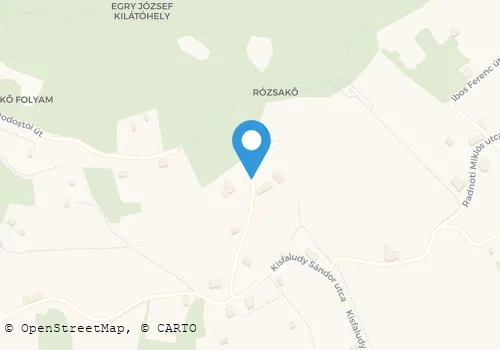 Térkép