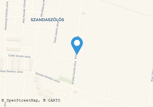 Térkép