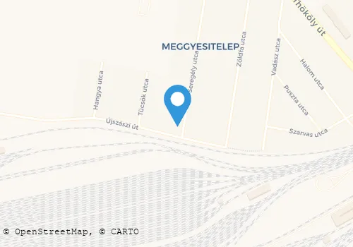 Térkép