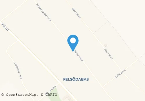 Térkép