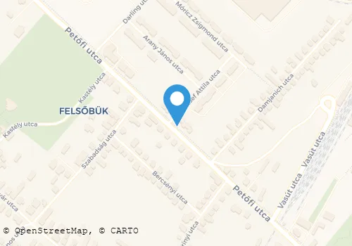 Térkép