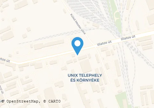 Térkép