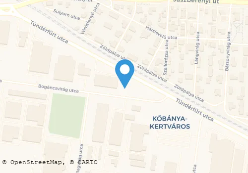 Térkép