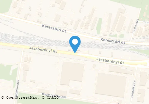 Térkép