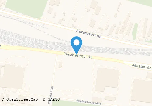 Térkép