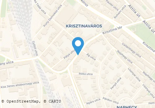 Térkép