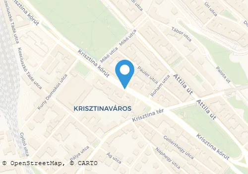 Térkép
