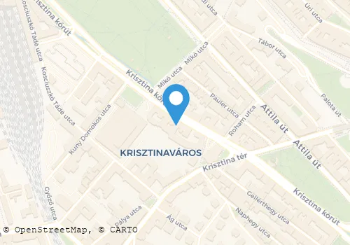 Térkép
