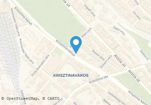Térkép