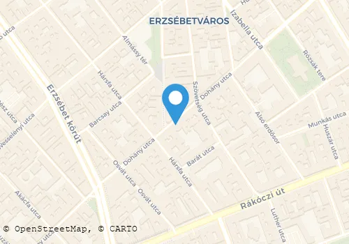 Térkép