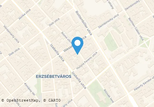 Térkép