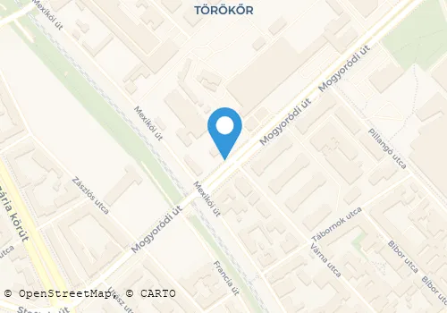 Térkép