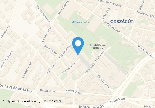 Térkép