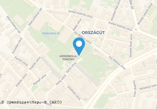 Térkép