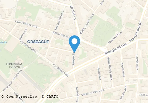 Térkép