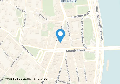 Térkép