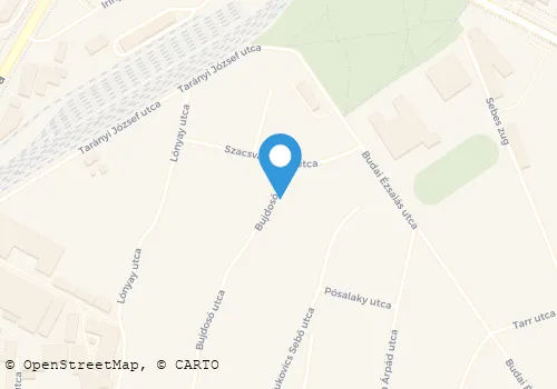 Térkép
